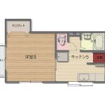 (間取)