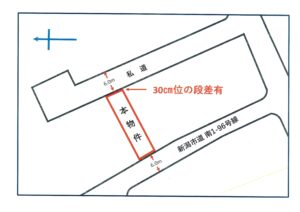 双方向接道。東側は段差が有るので、現在西側接道のみ乗入れ。(地図) 双方向接道。東側は段差が有るので、現在西側接道のみ乗入れ。(地図)