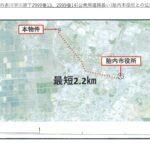 胎内市役所まで、最短2.2㎞です。(周辺) 胎内市役所まで、最短2.2㎞です。(周辺)